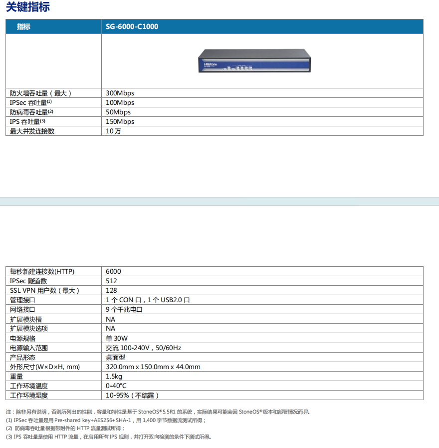 山石防火墙A1000咨询