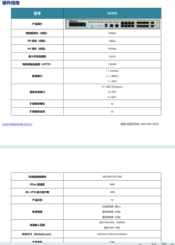 山石防火墙A2700咨询