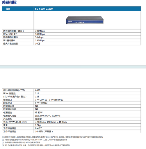 山石防火墙A1000咨询